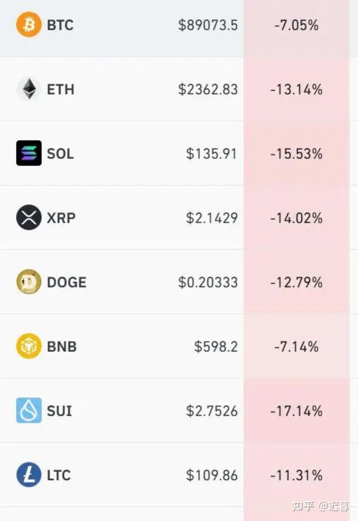 比特币交易官网(比特币交易官网官网下载中国) 比特币交易官网(比特币交易官网官网下载中国)