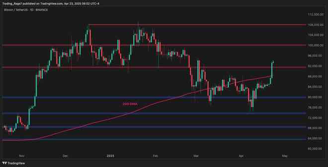 比特币交易(比特币交易数字货币交易所App下载官网下载地址cc)