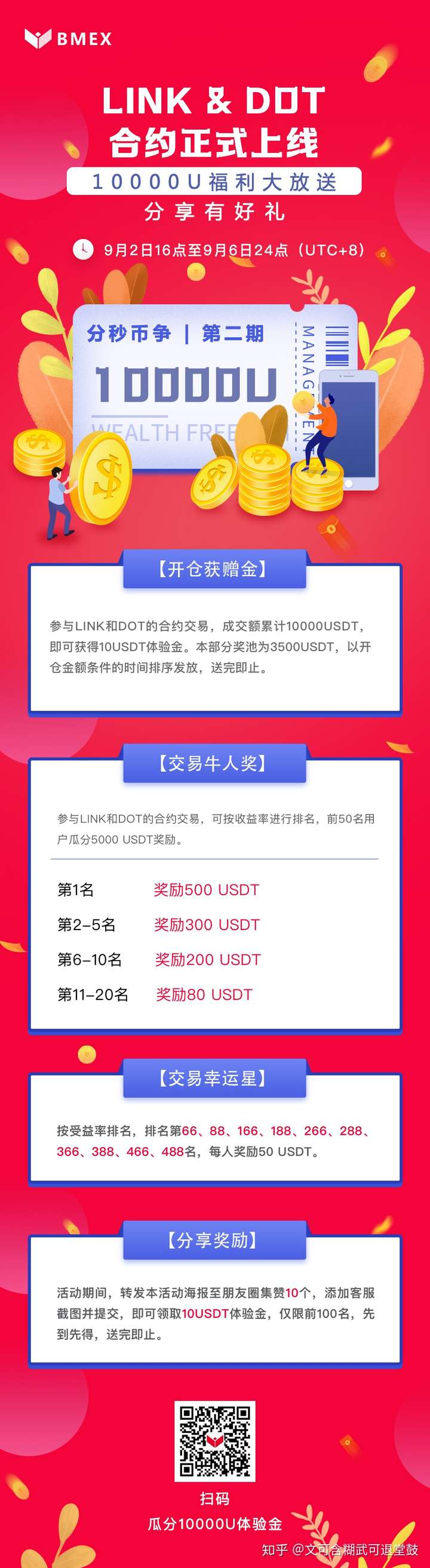 DOT交易官网(dodo交易平台) DOT交易官网(dodo交易平台)