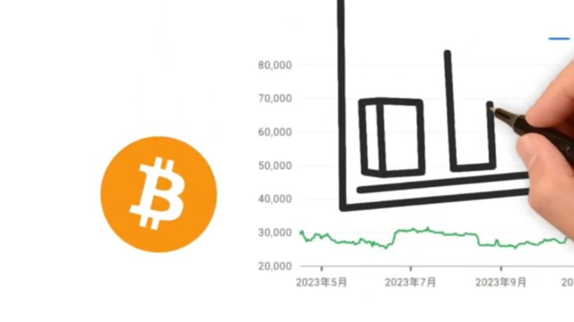 比特币交易平台(比特币交易平台币安)