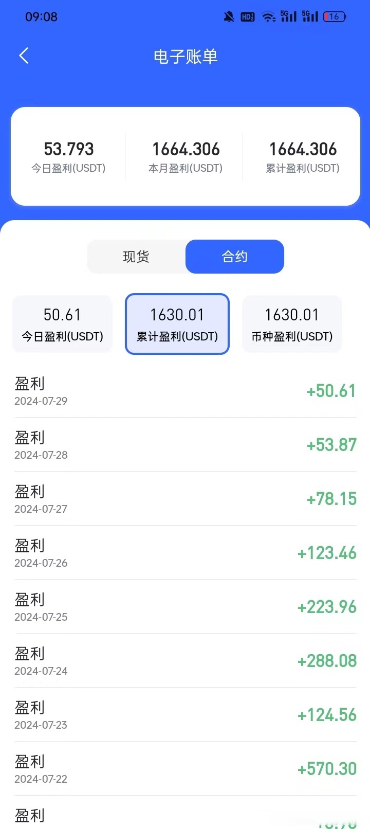 以太坊价格今日行情(在币圈怎么用几千赚几十万)