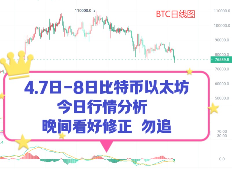 以太坊价格今日行情(以太坊价格今日行情投资) 以太坊价格今日行情(以太坊价格今日行情投资)