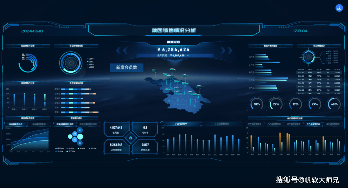 BIVIP(比vip更高级的会员是什么) BIVIP(比vip更高级的会员是什么)