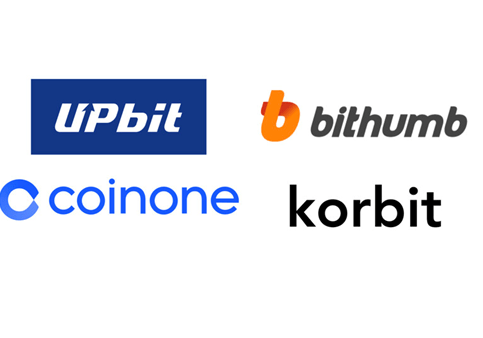 Coinone(Coinone交易所商店安装指引排名前十的cc)