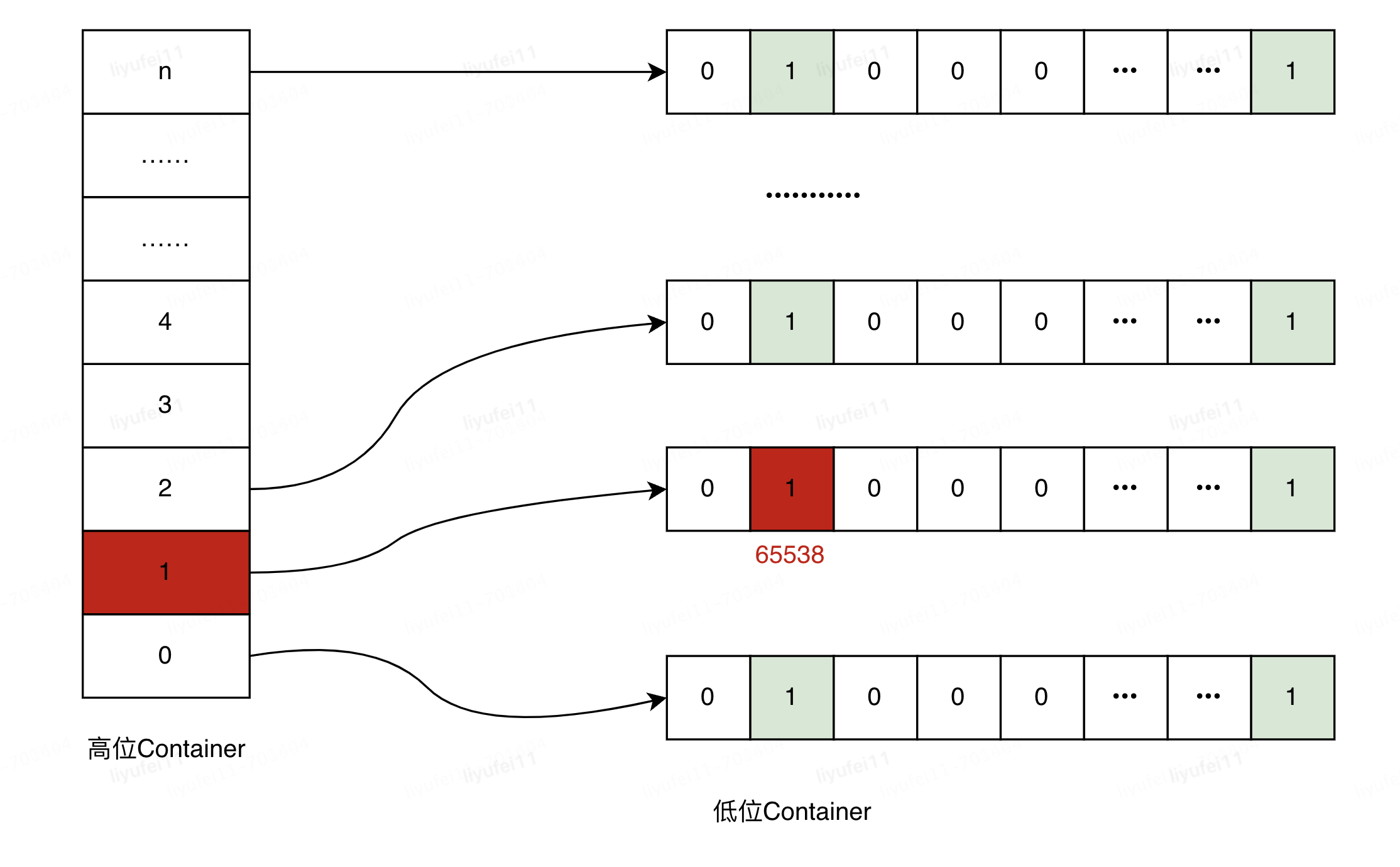 Bithumb(bithumb交易所官网) Bithumb(bithumb交易所官网)