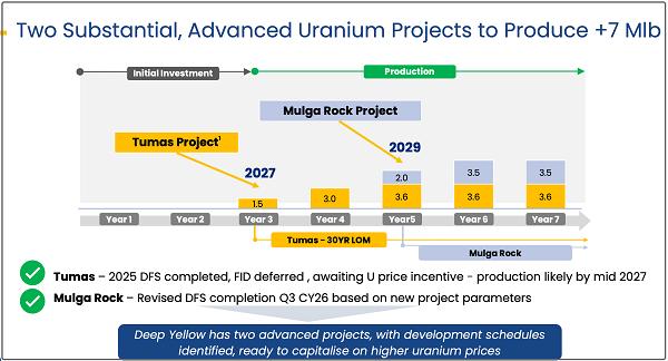 澳交所全球(澳交所全球AUS创始人)