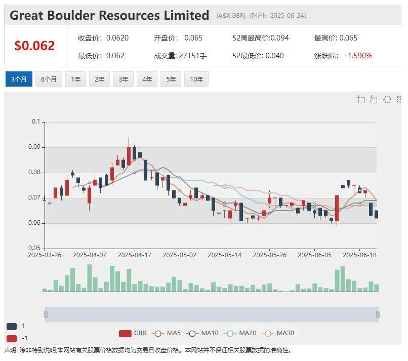 澳交所全球(澳交所全球AUS创始人) 澳交所全球(澳交所全球AUS创始人)