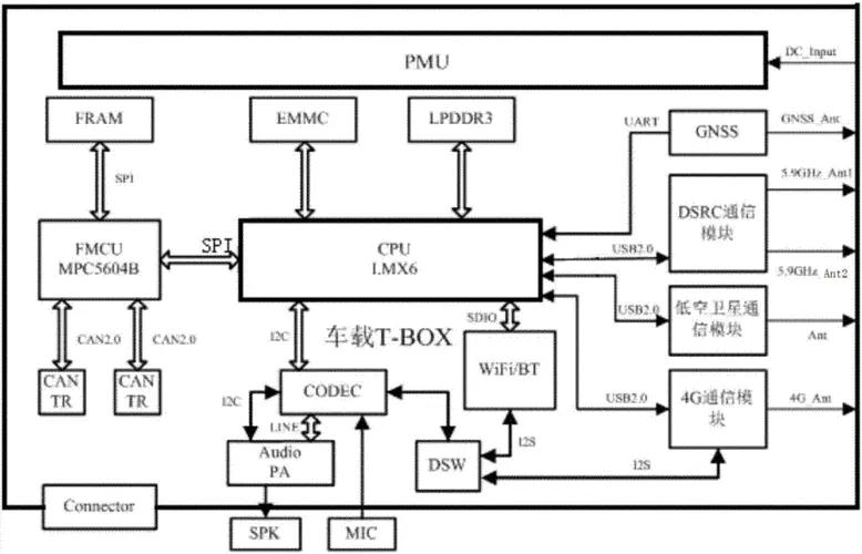 ETBOX(ETBOX什么意思) ETBOX(ETBOX什么意思)