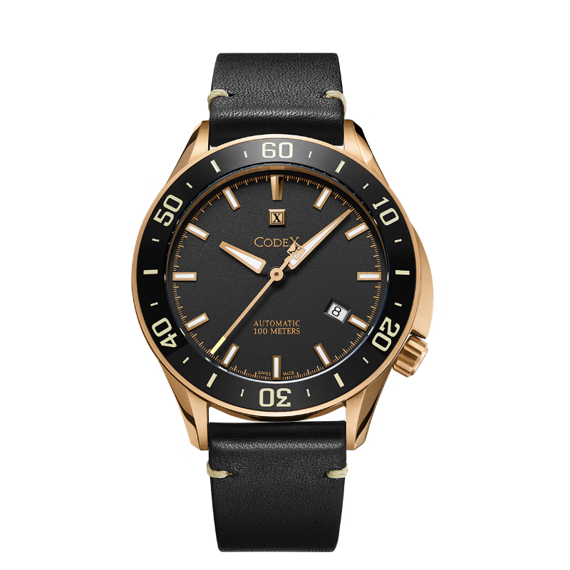 CRDex(成人第二学历本科怎么报名) CRDex(成人第二学历本科怎么报名)