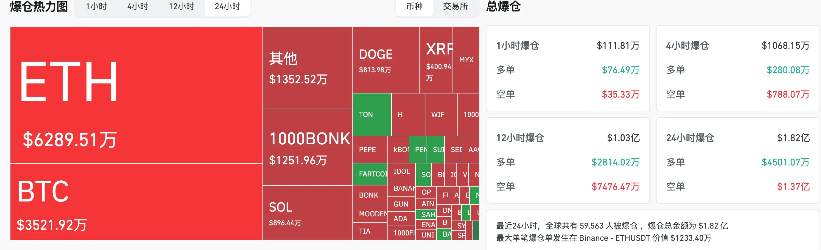 Vbcoin(vbcoin交易所最新消息) Vbcoin(vbcoin交易所最新消息)