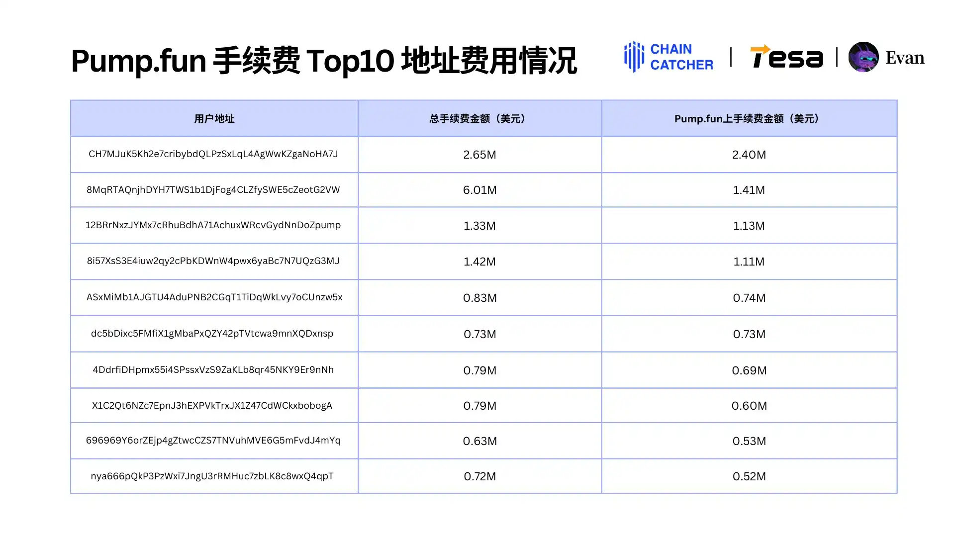 Vbcoin(vbcoin交易所最新版本app下载官网注册地址cc)