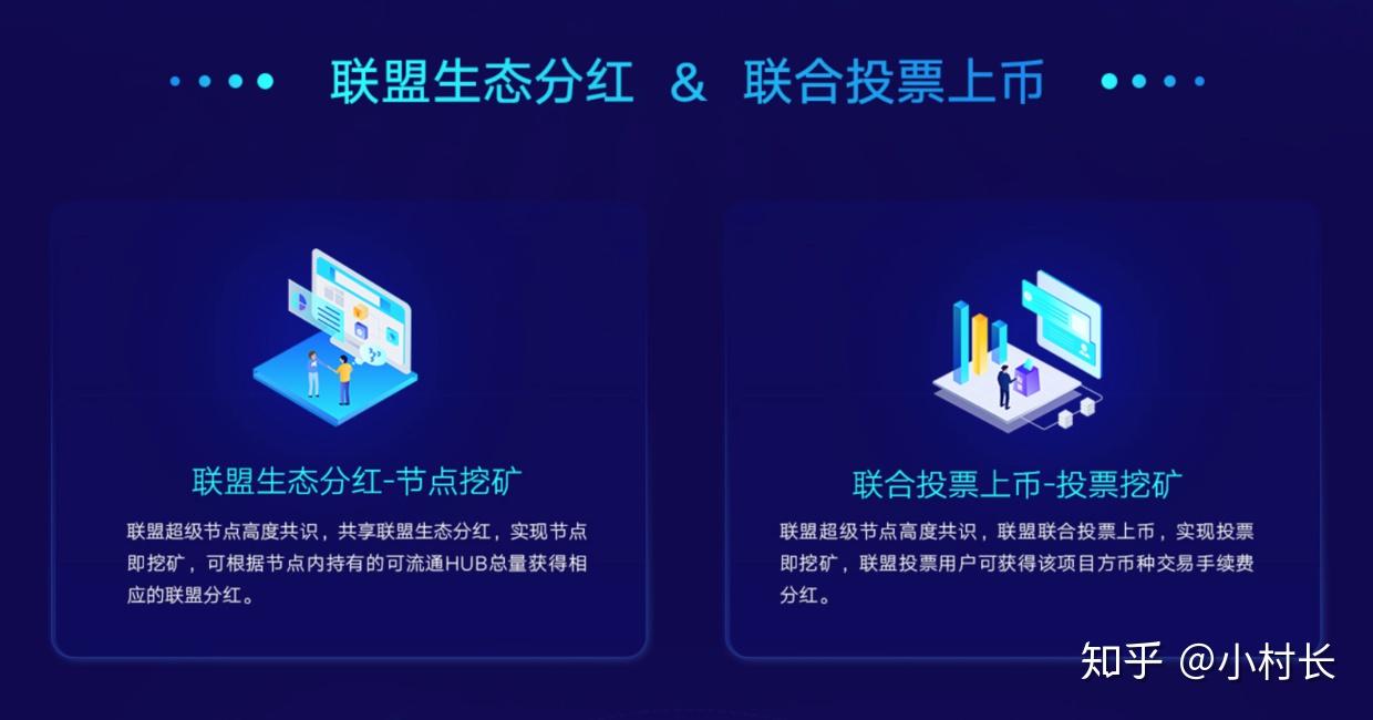 Hubi(忽必烈简介) Hubi(忽必烈简介)