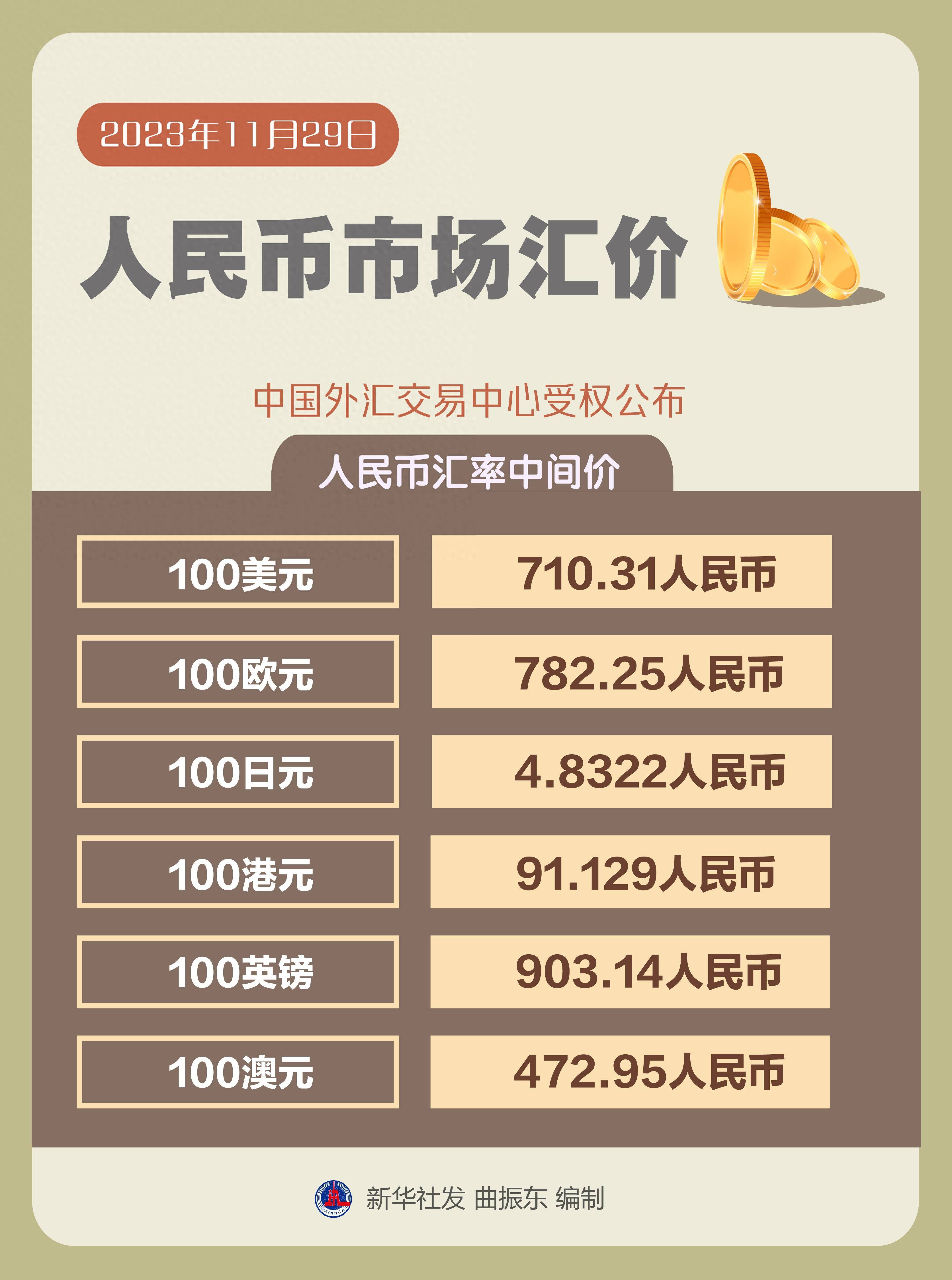 数字货币行情(数字货币行情软件哪个好用) 数字货币行情(数字货币行情软件哪个好用)