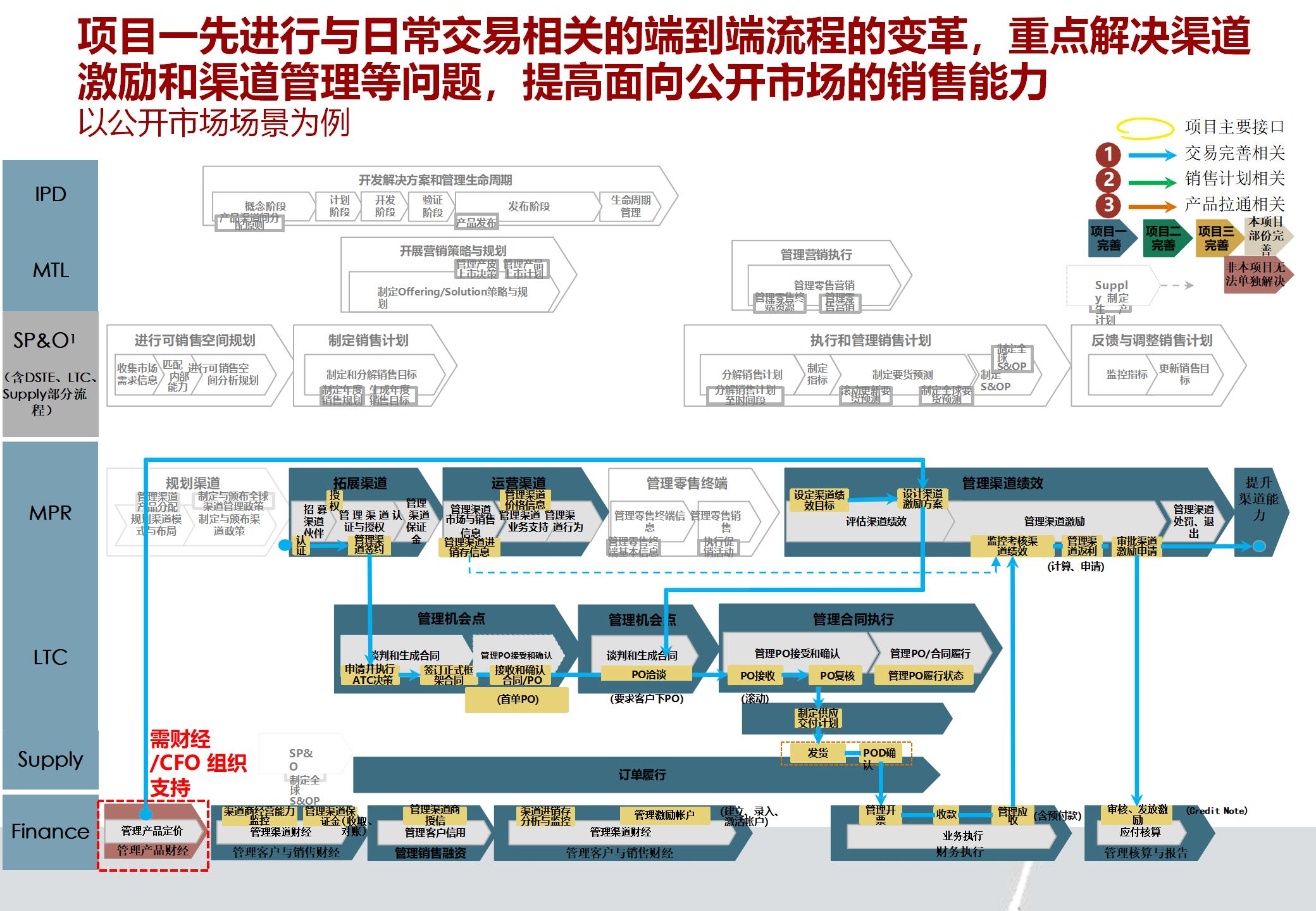LTC交易(ltc交易当天买官网下载中国) LTC交易(ltc交易当天买官网下载中国)