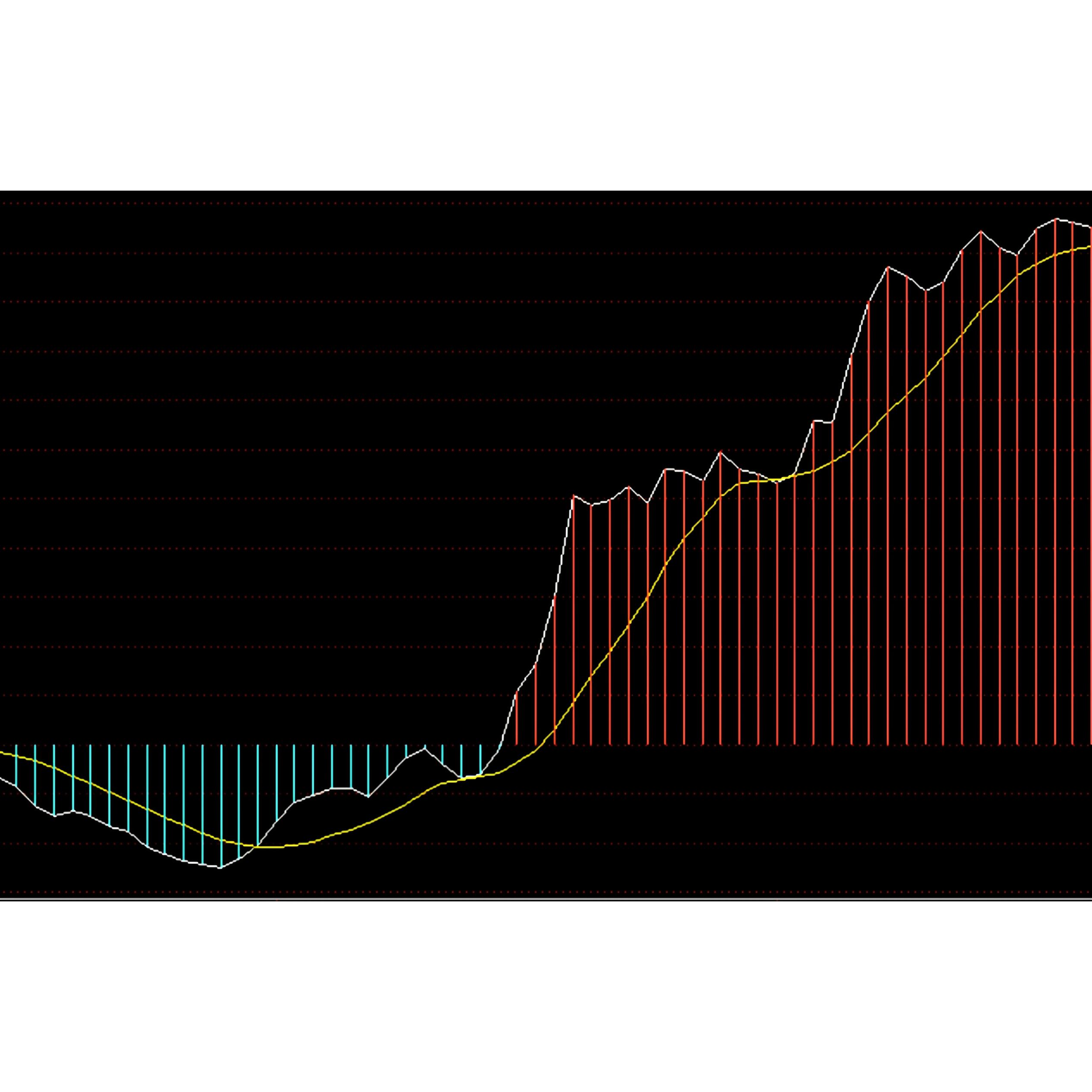 数字货币行情(数字货币行情软件哪个好用) 数字货币行情(数字货币行情软件哪个好用)