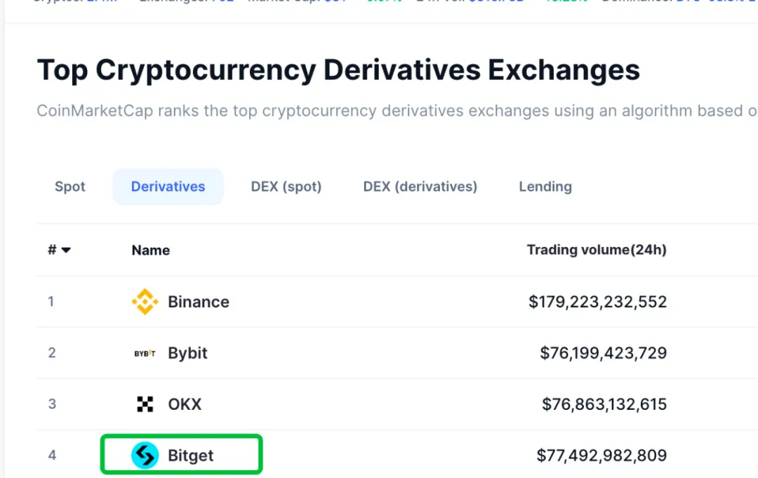 bitop交易所下载(bitstamp交易所app下载)