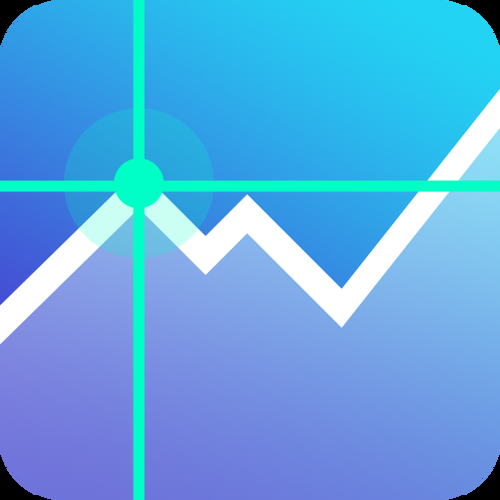 期货app(期货app开户)