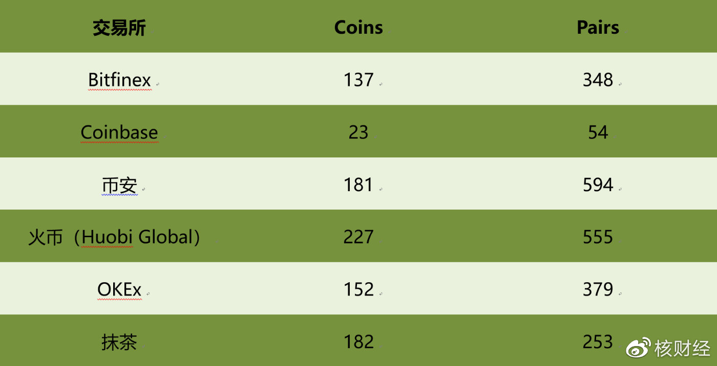 抹茶交易(抹茶交易所是哪个国家的平台)