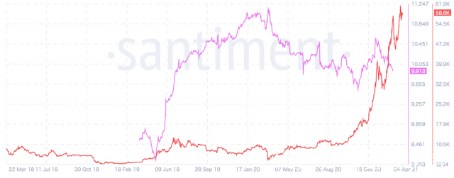 ETH-以太坊交易所(eth以太坊交易所下载) ETH-以太坊交易所(eth以太坊交易所下载)