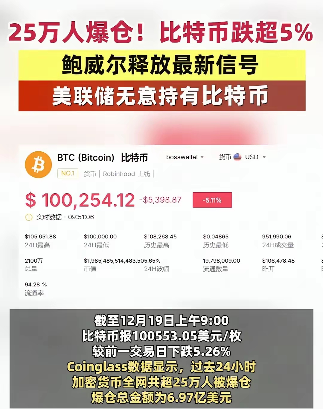 比特现金交易(比特现金交易所) 比特现金交易(比特现金交易所)