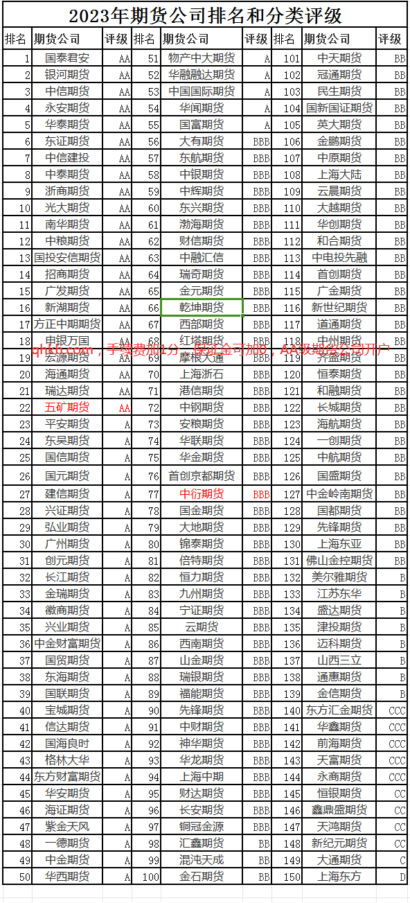 鑫鼎盛期货(鑫鼎盛期货是正规公司吗) 鑫鼎盛期货(鑫鼎盛期货是正规公司吗)