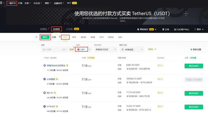 艾达币(艾达币今日行情走势) 艾达币(艾达币今日行情走势)