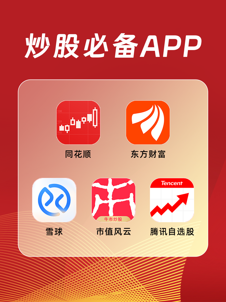 期货app(期货app下载)
