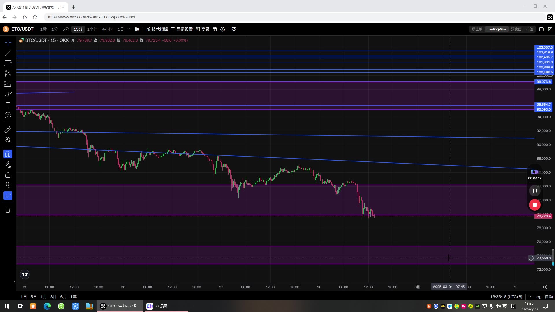 比特币行情(比特币行情在哪里看) 比特币行情(比特币行情在哪里看)