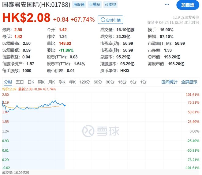 国泰君安期货app(国泰君安期货app什么时候上线的) 国泰君安期货app(国泰君安期货app什么时候上线的)