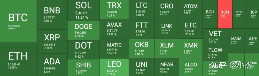 ADA-艾达币交易(ada艾达币发行价是多少) ADA-艾达币交易(ada艾达币发行价是多少)