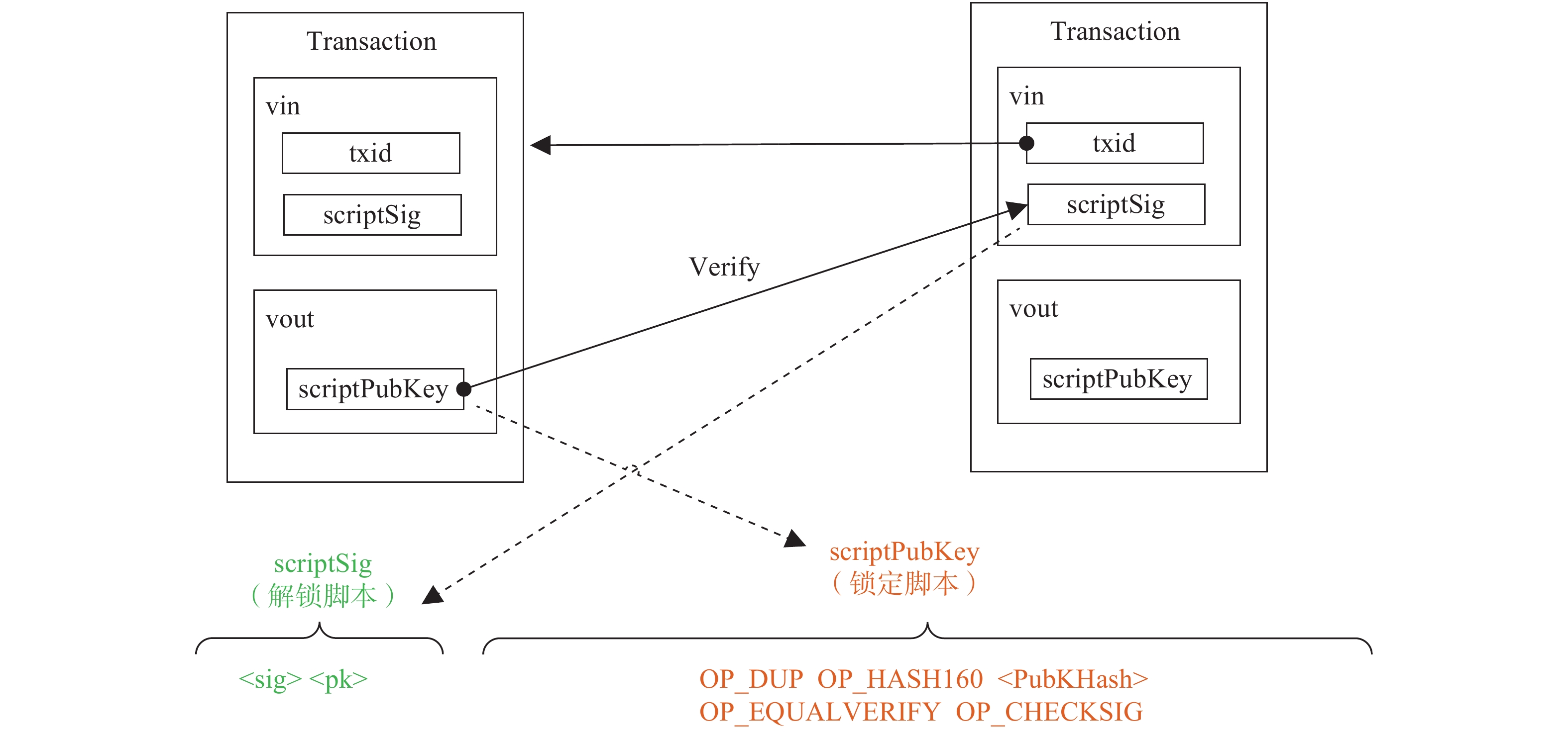 BITOP交易app(bithump交易app) BITOP交易app(bithump交易app)
