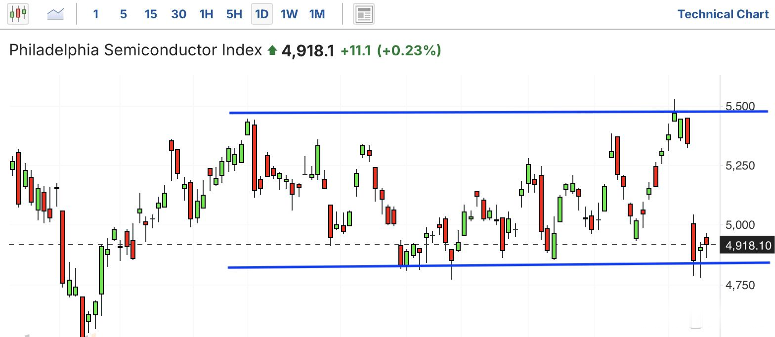 美股期货(美股期货实时更新)