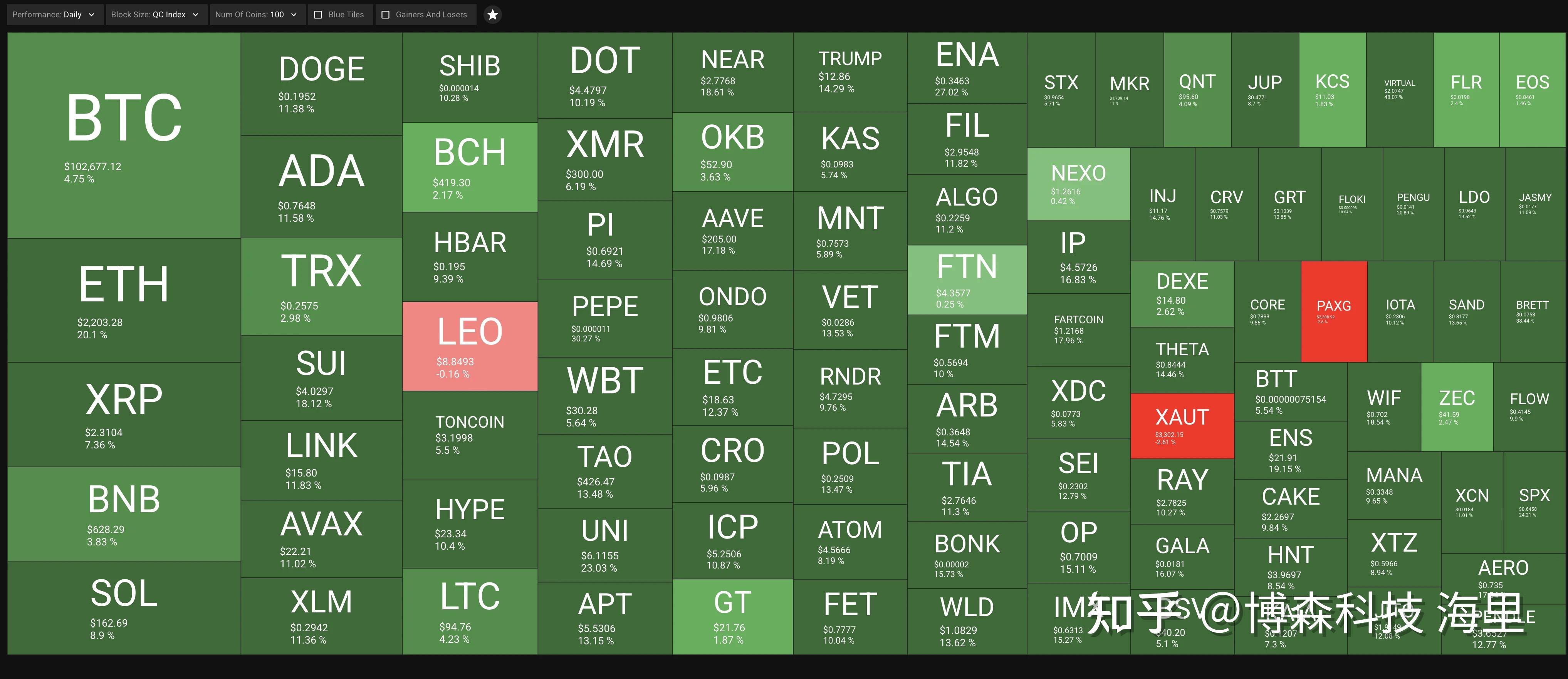 ETH交易(eth交易所下载 ihvth1cn eth交易所下载eth平台下载)