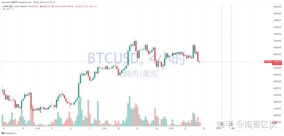 BCH交易(bch交易网欧亿官网中国)