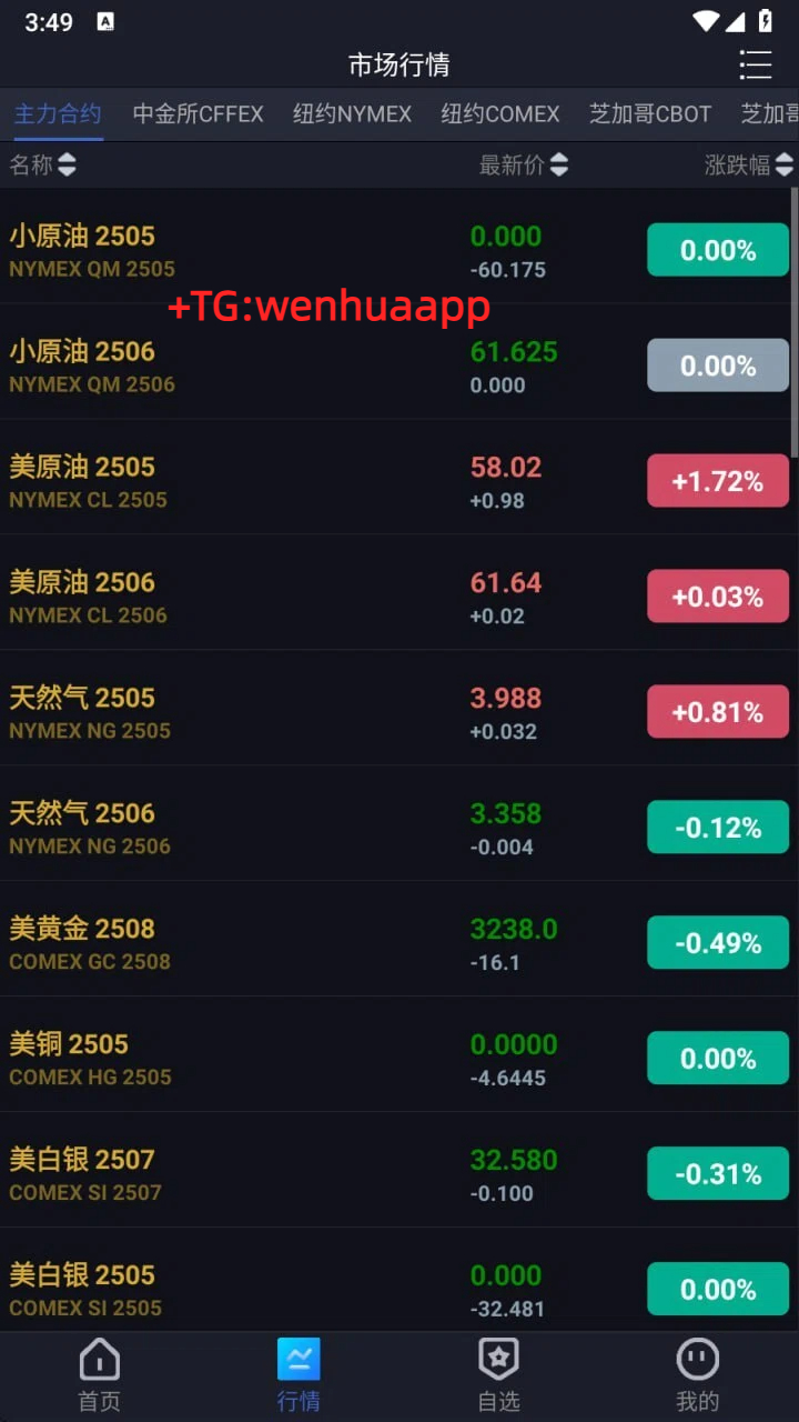 期货交易平台(贵金属期货交易平台) 期货交易平台(贵金属期货交易平台)