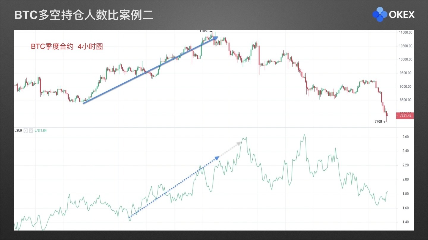 OKEx交易(okex交易所网址网址) OKEx交易(okex交易所网址网址)
