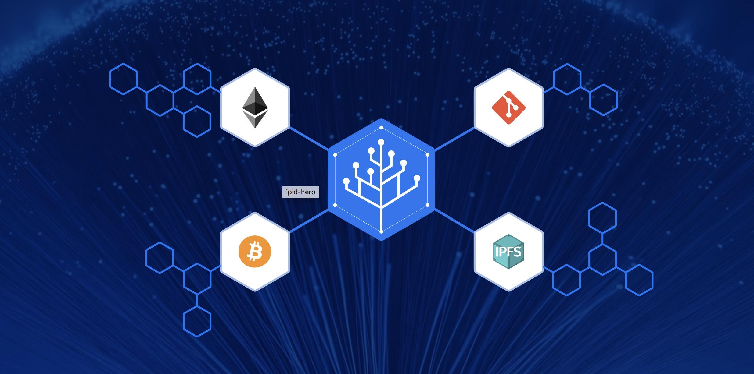 IPFS交易(ipfs在哪里交易) IPFS交易(ipfs在哪里交易)