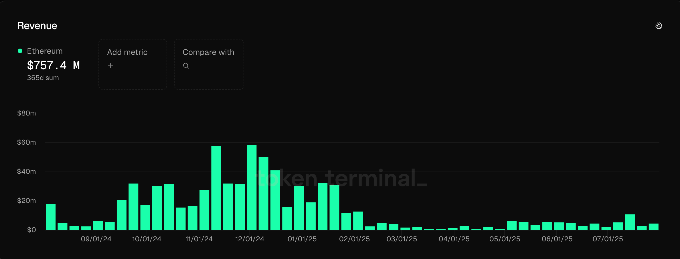 以太坊交易(以太坊交易时间) 以太坊交易(以太坊交易时间)