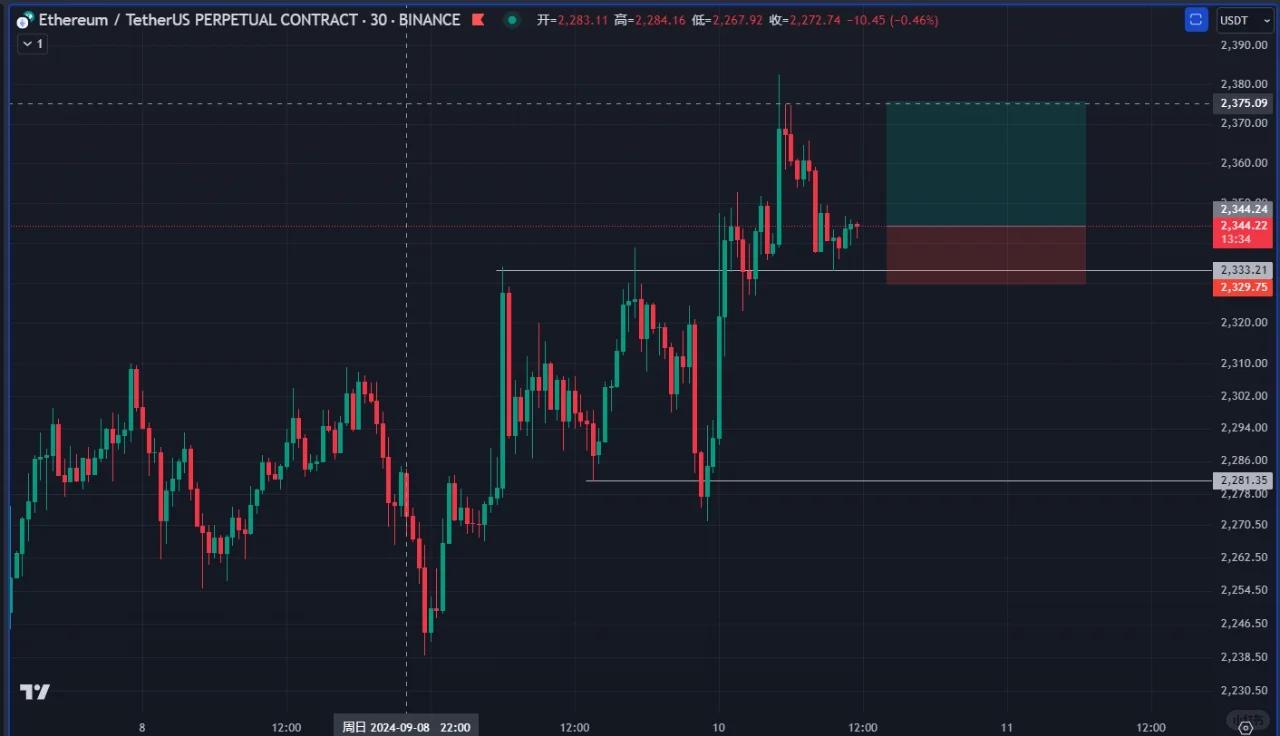 ETH交易(eth交易所) ETH交易(eth交易所)
