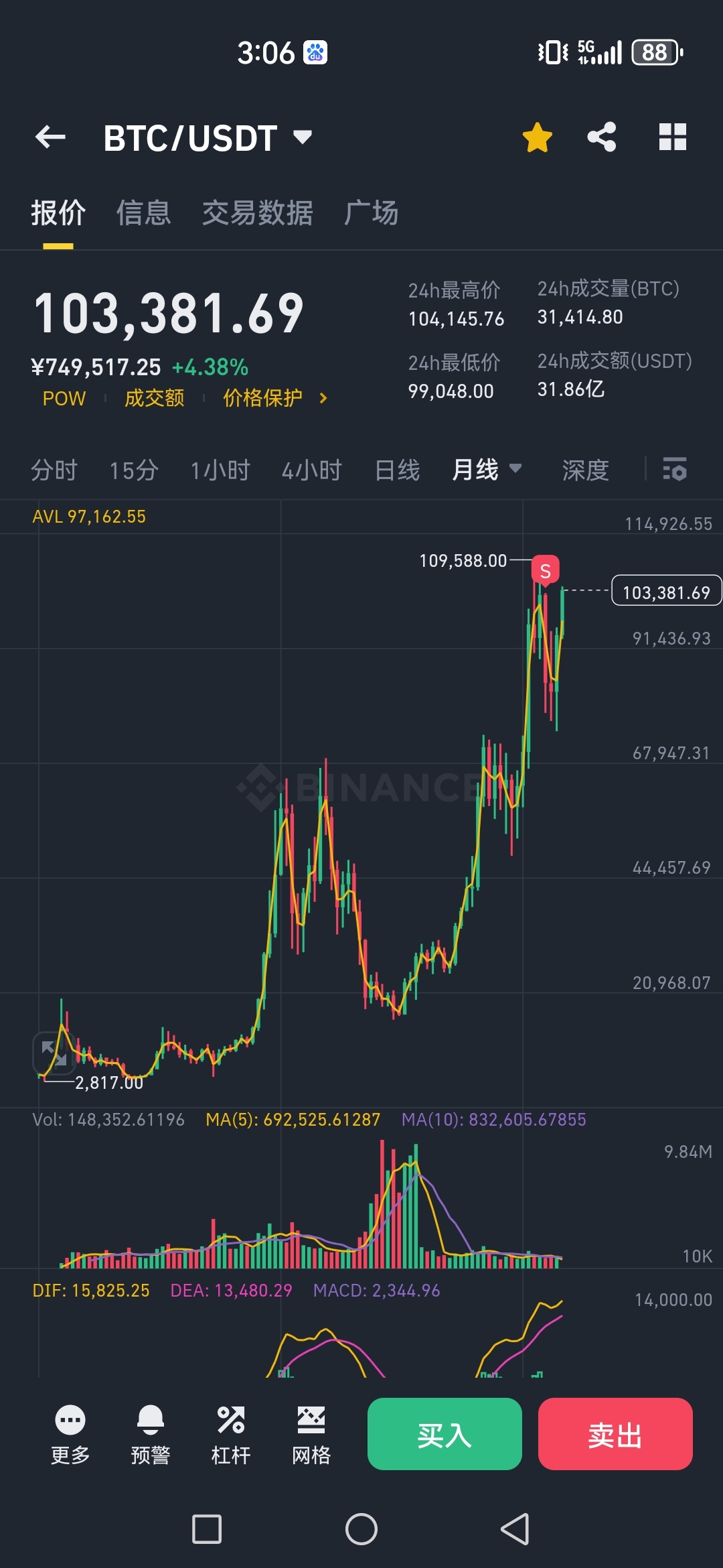 比特现金交易(比特现金交易所有风险吗) 比特现金交易(比特现金交易所有风险吗)