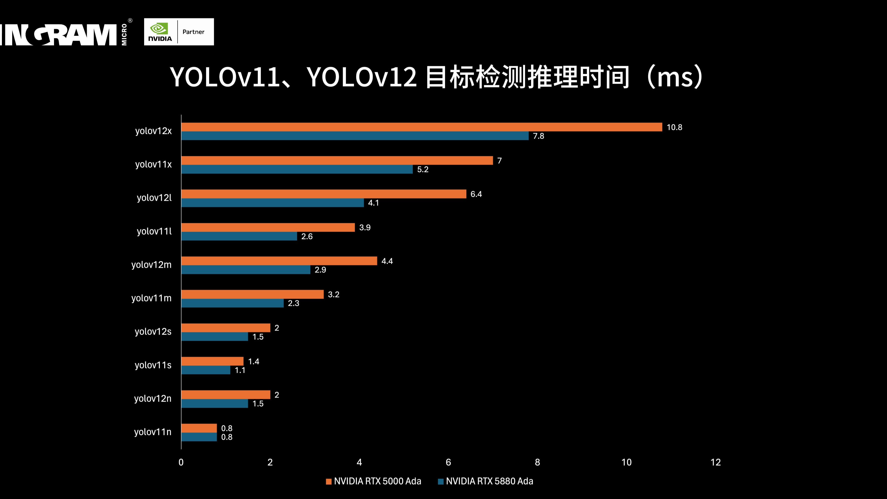 ADA交易(ada交易所) ADA交易(ada交易所)