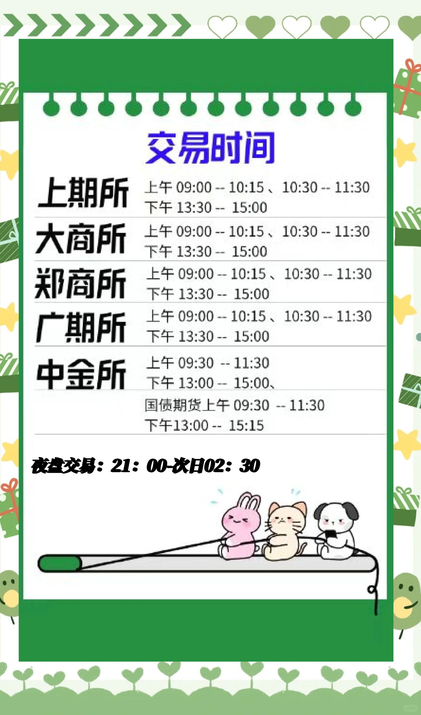 期货交易(期货交易手续费) 期货交易(期货交易手续费)