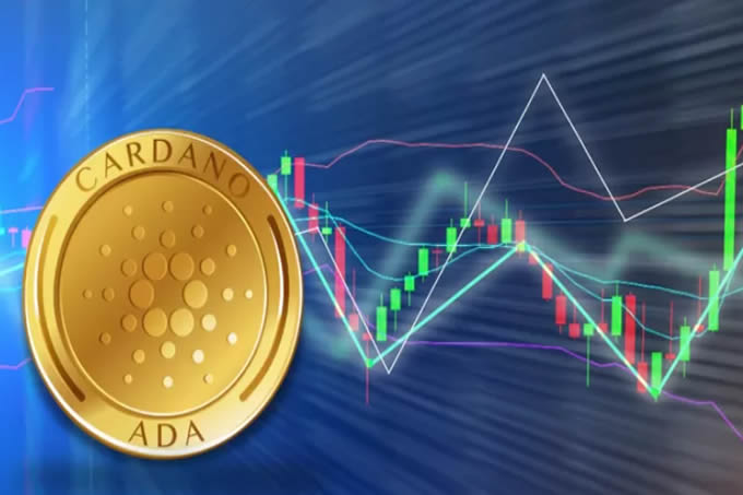 包含ADA-艾达币交易app的词条 包含ADA-艾达币交易app的词条