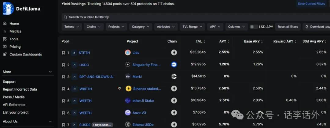 关于ETH-以太坊交易所的信息