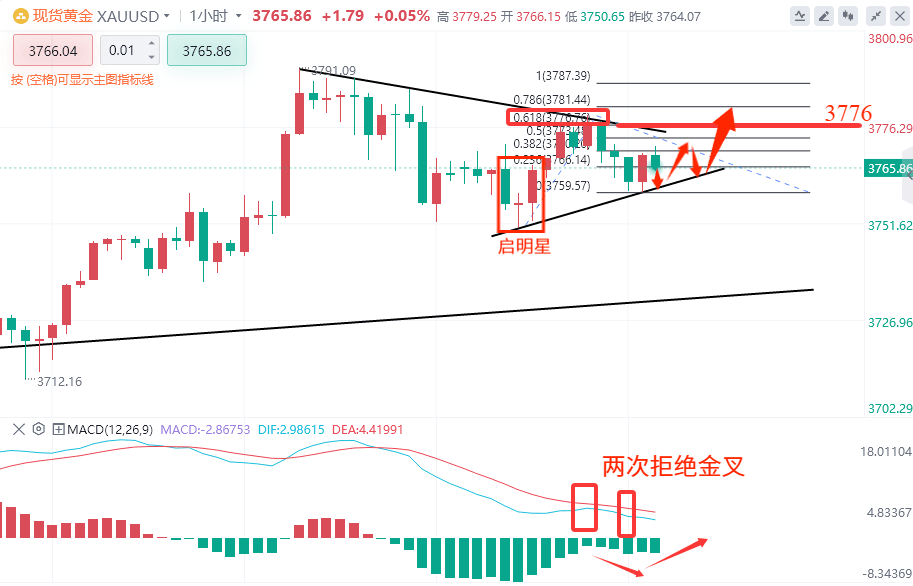 美原油期货行情实时(美原油期货行情实时行情新浪网) 美原油期货行情实时(美原油期货行情实时行情新浪网)