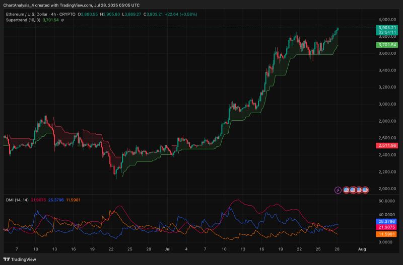 以太坊最新价格(币圈十大交易所app下载)