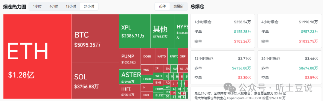 比特币价格今日行情(比特币价格今日行情图) 比特币价格今日行情(比特币价格今日行情图)