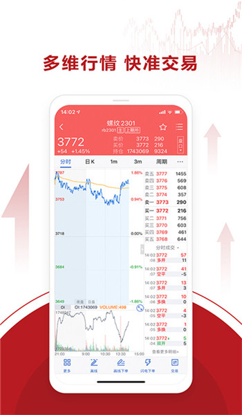 期货软件下载(期货软件下载期货下载) 期货软件下载(期货软件下载期货下载)