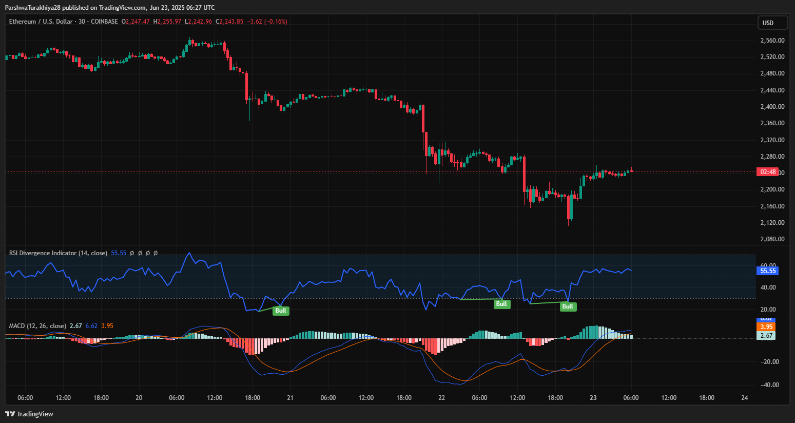 以太坊交易(以太坊交易规则) 以太坊交易(以太坊交易规则)