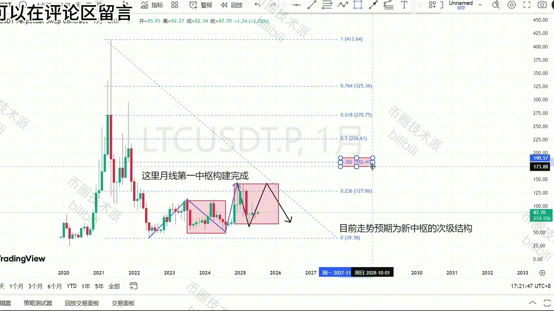 LTC-莱特币(莱特币litecoin)